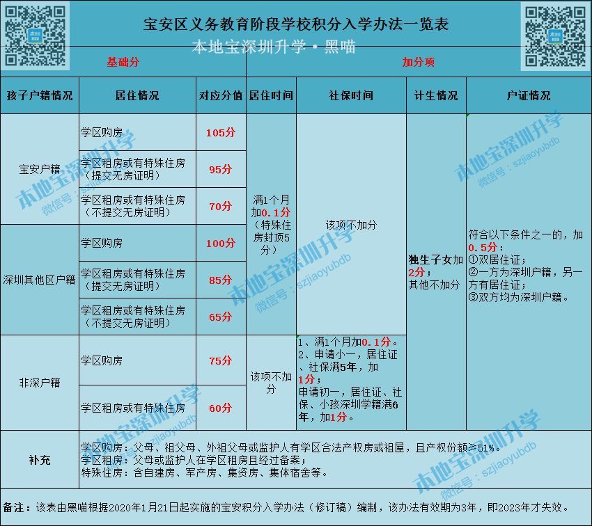 2022年深圳市積分入戶社?？梢該Q公司嗎_2015年炸藥廠爆炸事故_1998年7月22日 乳化炸藥爆炸