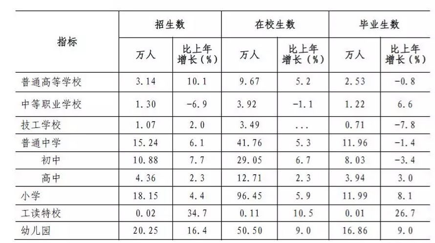 深圳入戶積分_深圳積分入戶測評_2022年深圳市積分入戶保險嗎