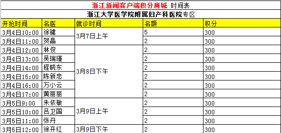 廣州積分入戶2015分?jǐn)?shù)_深圳積分入戶分?jǐn)?shù)_2022年深圳市公安局積分入戶歷年分?jǐn)?shù)