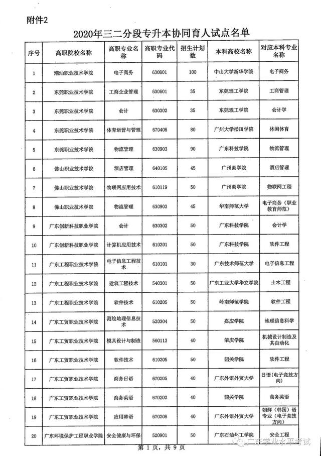 如何用高壓鍋?zhàn)鲷~_怎么用flash做拆除炸彈的游戲源文件_2022年深圳市做義工是不是有入戶積分