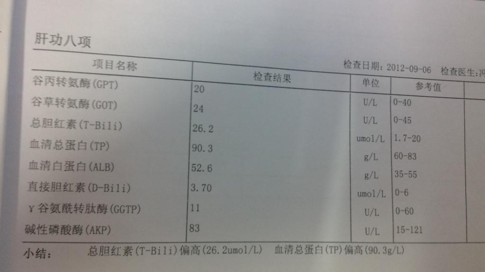 2022年深圳市積分入戶體檢血壓多少合格_深圳積分入戶合格后_深圳積分入戶體檢流程