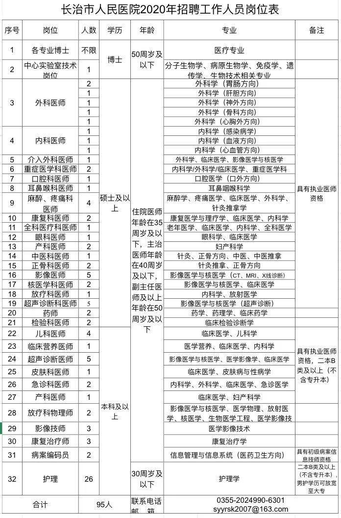 2022年深圳市積分入戶招工不要人事檔案嗎_深圳積分入戶調(diào)干,調(diào)工,招工_深圳積分入戶積分查詢