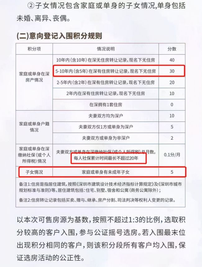 深圳積分入戶代理機構_深圳2014年積分入戶政策_2022年深圳市積分入戶出現審批中