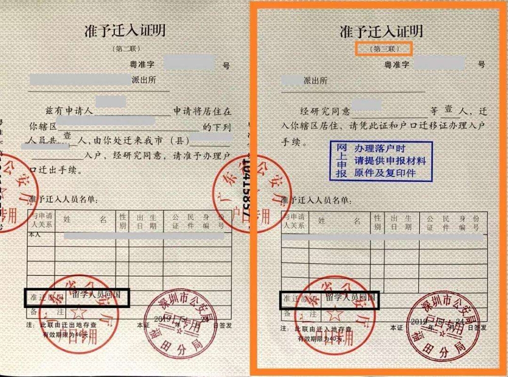 集體戶口小孩落戶口只需3個(gè)材料(深圳集體戶口小孩落戶)