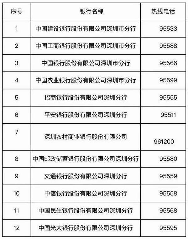 深圳入戶積分測評_關(guān)于深圳積分入戶測評_深圳積分入戶分數(shù)測評