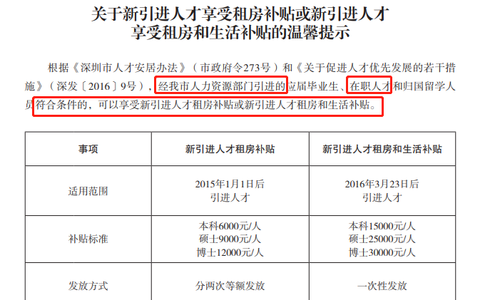 深圳高層次人才補貼_2022年深圳?？迫瞬乓M住房補貼_深圳高層次人才購房補貼