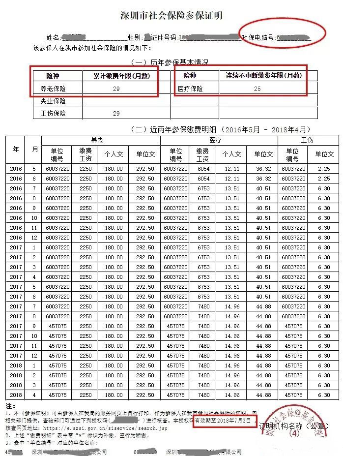 深圳入戶積分查詢_深圳積分入戶查詢_深圳積分入戶結(jié)果查詢