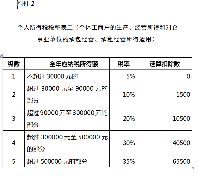 2022年深圳市積分入戶社保需要交多久_2017年天然氣爆炸事故_深圳 積分入戶 社保停