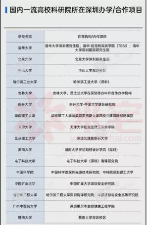 2022年深圳市積分入戶無房產(chǎn)證明_深圳2014年積分入戶政策_(dá)深圳積分入戶積分查詢