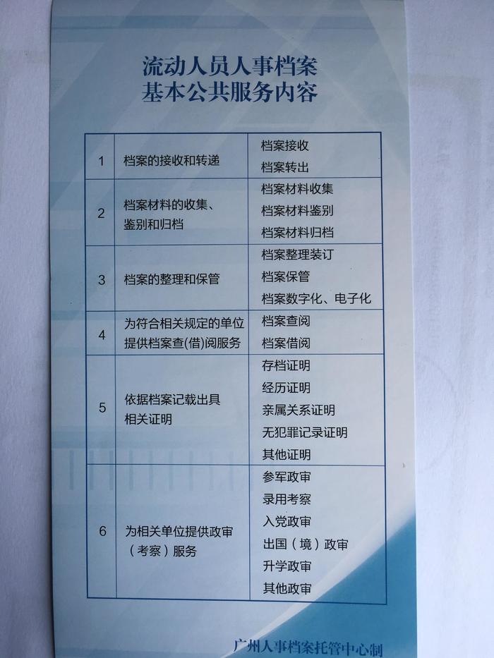 2022年深圳市積分入戶人事檔案存放單位_積分入戶深圳積分查詢_深圳積分入戶積分查詢