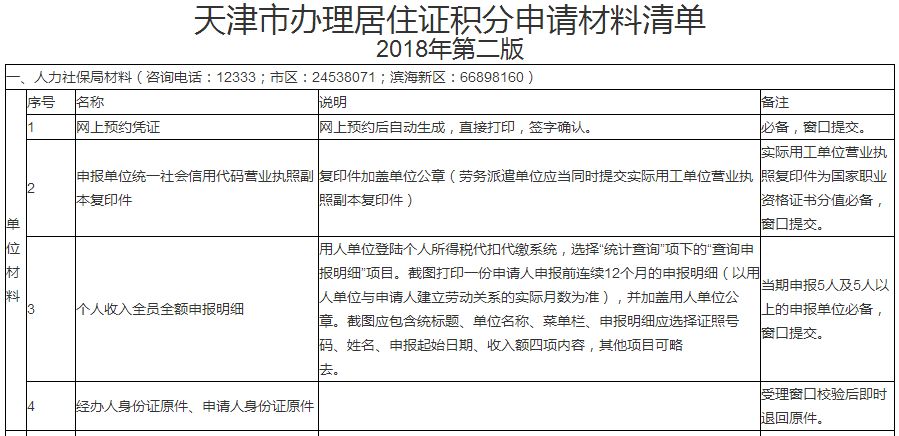 深圳積分入戶申請_2022年深圳市積分入戶可以申請多少錢_2015年炸藥廠爆炸事故