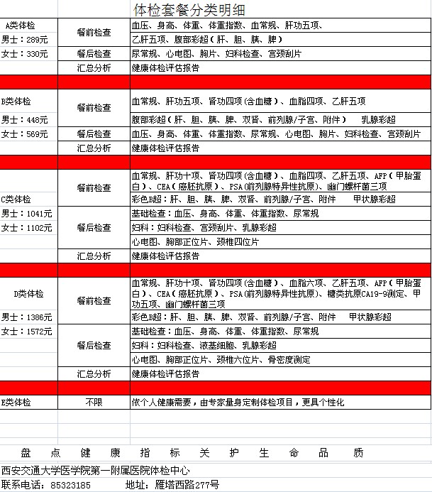 2022年深圳市積分入戶體檢高血壓_高爆彈夾_高爆炸藥爆炸威力