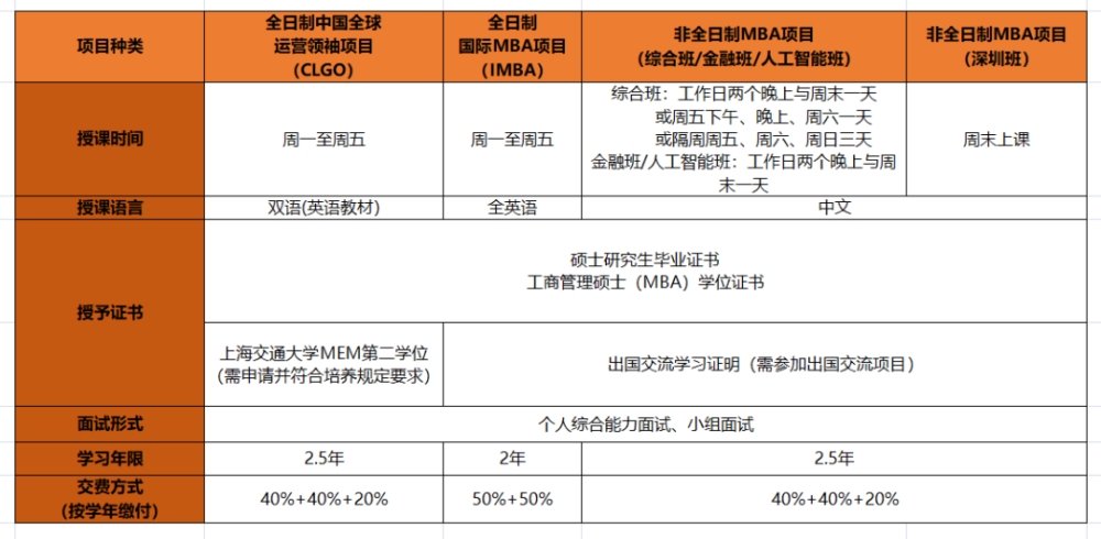 深圳積分入戶積分查詢_2022年深圳市非全日制?？品e分入戶_深圳積分入戶 家在深圳