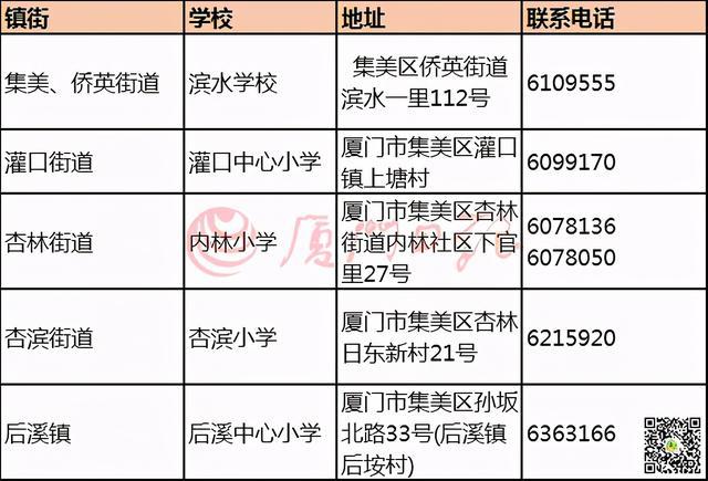 深圳積分入戶_2022年深圳市純積分入戶_深圳2014年積分入戶政策