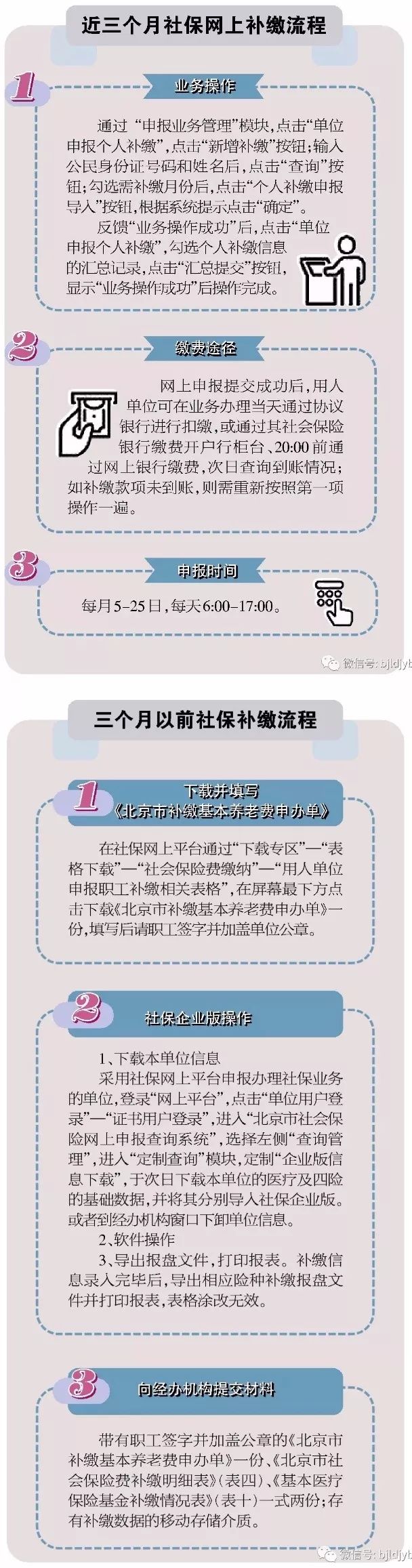 2022年深圳市積分入戶(hù)窗口開(kāi)放_(tái)深圳積分入戶(hù)測(cè)評(píng)_深圳2014年積分入戶(hù)政策