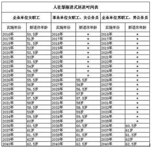 亞硝酸銀是沉淀嗎_是制作科技小發(fā)明實物式摸型圖片_2022年深圳市積分入戶的養(yǎng)老金是多少