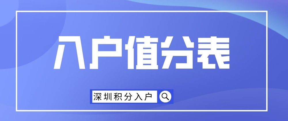 2022年深圳積分入戶怎樣查看入戶分值表?