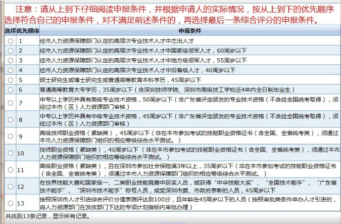 深圳除了積分入戶以外，還有其他方式嗎？.png