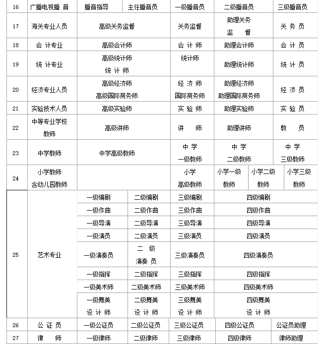 深圳積分入戶測(cè)評(píng)_深圳積分入戶積分查詢_2022年深圳市積分入戶檢查乙肝嗎