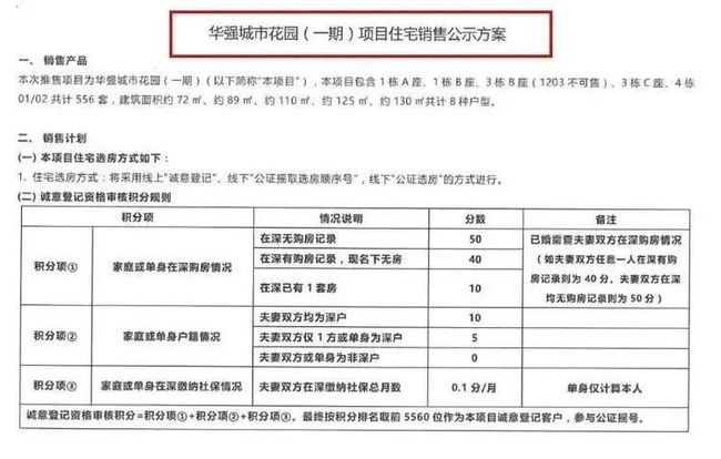 2022年深圳市羅湖積分入戶代辦_深圳代辦積分入戶_深圳2014年積分入戶政策