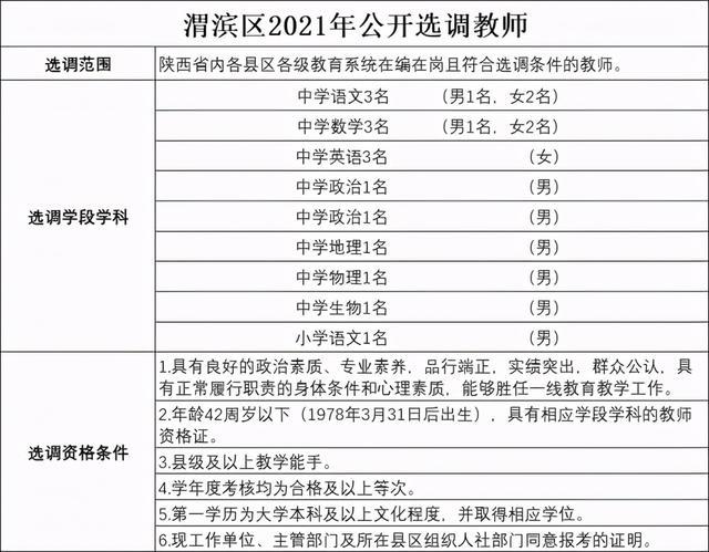 2022年深圳市積分入戶體檢對視力的要求_深圳2014年積分入戶政策_深圳積分入戶體檢前能喝水嗎