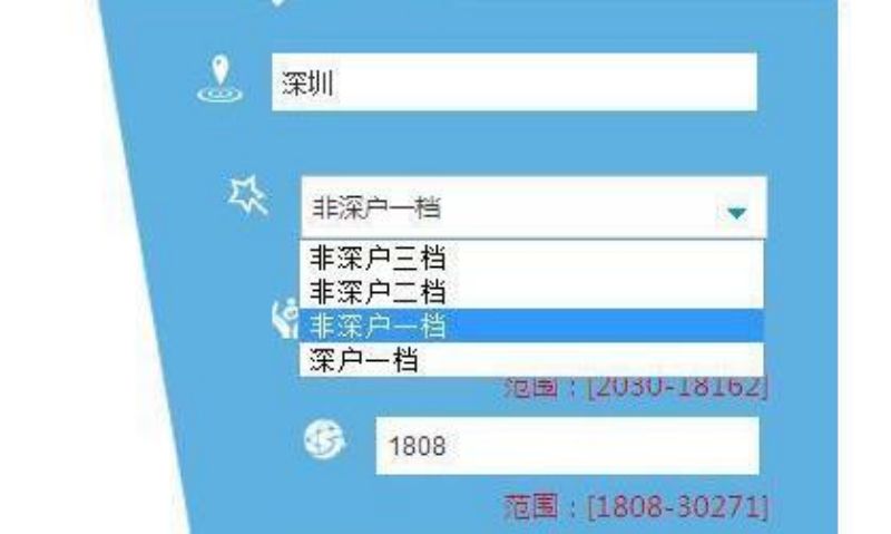 深圳2022年10000名積分入戶