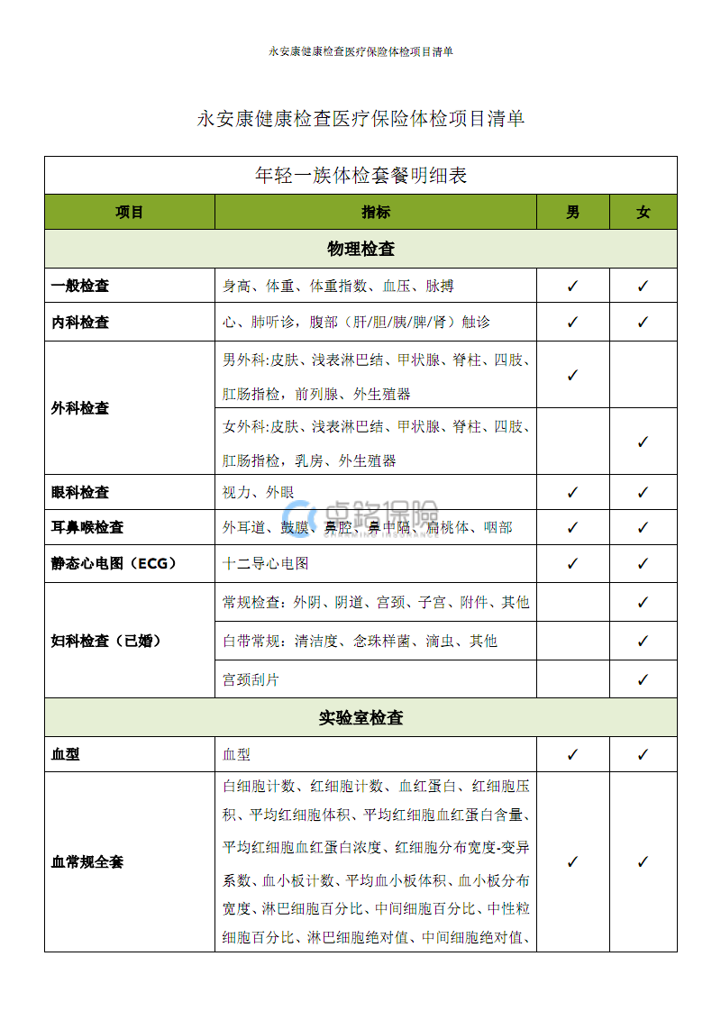 高爆彈夾_高爆炸藥爆炸威力_2022年深圳市積分入戶體檢高血壓