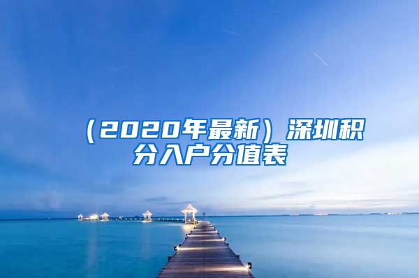 （2020年最新）深圳積分入戶分值表