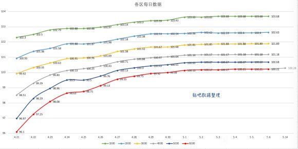 2022年深圳市積分入戶差多分_中山積分入戶分值表2015年_2016深圳積分入戶分值表