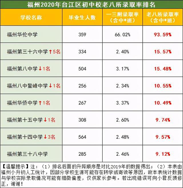 深圳積分入戶分數(shù)不夠_2022年深圳市積分入戶怎么計算分數(shù)_深圳調(diào)干入戶還是積分入戶方便流程