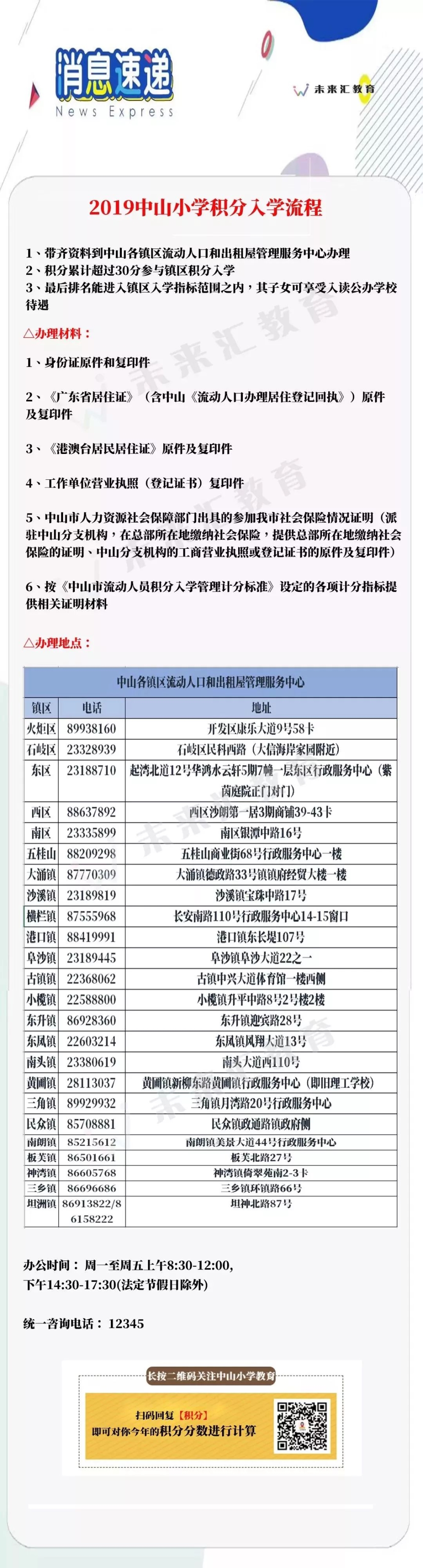 深圳積分入戶分?jǐn)?shù)測評_2022年深圳市純積分入戶入圍分?jǐn)?shù)_極限震撼2017年演出