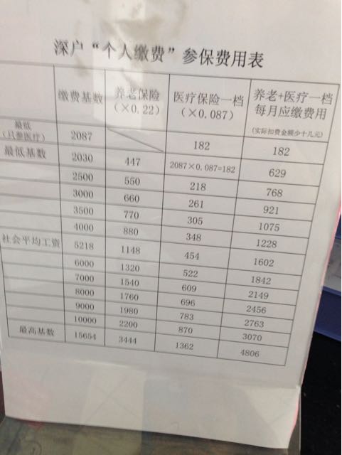 1998年7月22日 乳化炸藥爆炸_2022年深圳市積分入戶二檔社保能加分嗎_2015年炸藥廠爆炸事故