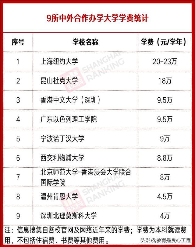 2022年深圳市自考本科怎么積分入戶_深圳積分入戶 本科_深圳積分入戶測(cè)評(píng)