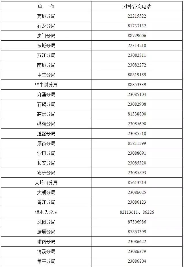 深圳入戶辦理計生證明_深圳積分入戶計生證明_2022年深圳市積分入戶取消計生證明