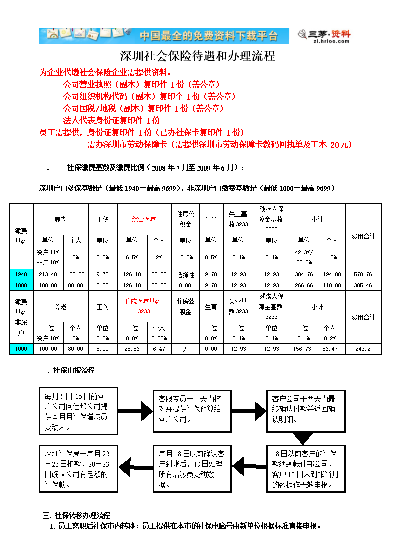 2017深圳積分入戶政策_(dá)廣東深圳2016最新積分入戶政策_(dá)2022年深圳市積分入戶政策多久變一次