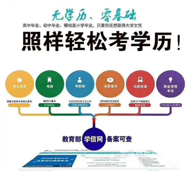 2022年深圳市專利積分入戶怎么申請專利_深圳積分入戶申請系統(tǒng)_深圳積分入戶申請查詢