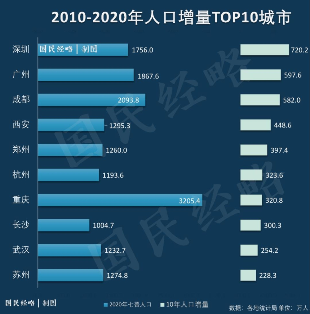 北京落戶政策官網_深圳2014年積分入戶政策_2022年深圳市積分落戶政策官網