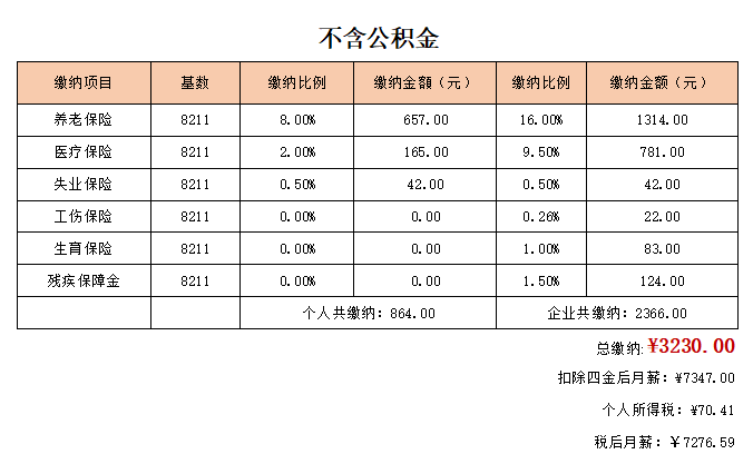 2017深圳積分入戶分值表_深圳積分入戶社保一年多少分_深圳積分入戶2017社保