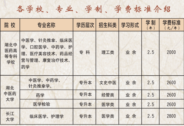 2022年深圳市積分入戶狀態(tài)查詢