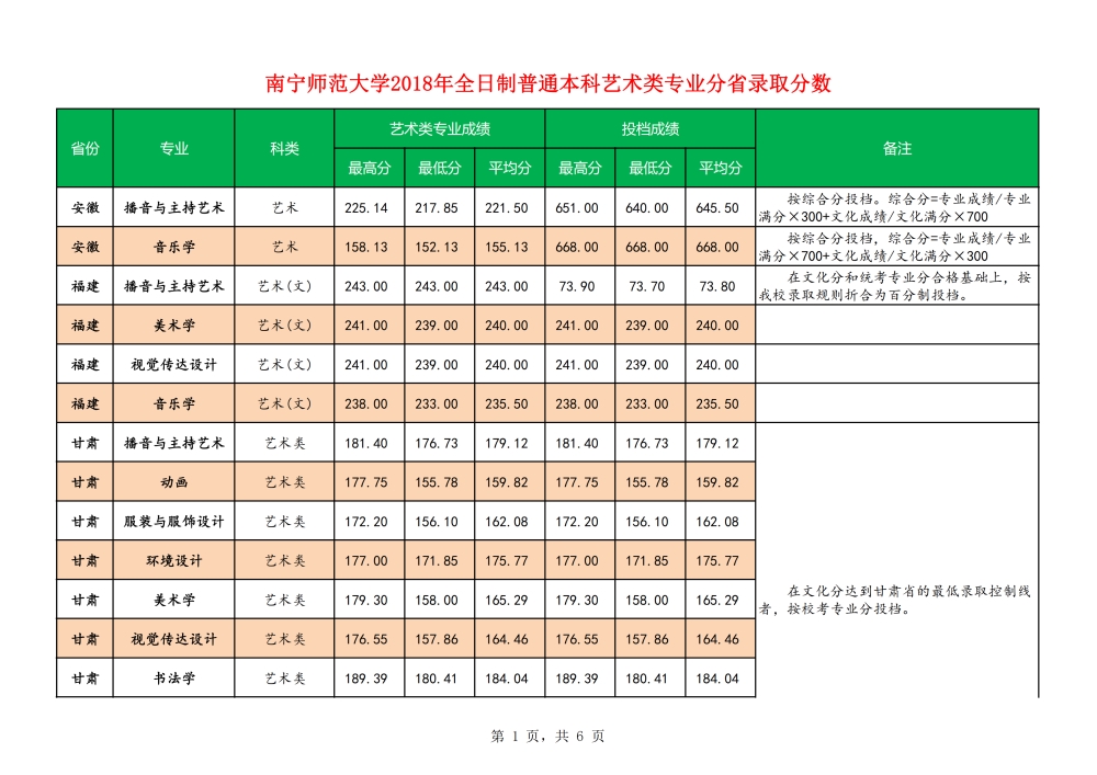 2016年爆炸事故_深圳2014年積分入戶政策_(dá)2022年深圳市純積分入戶分?jǐn)?shù)線