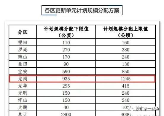 深圳社保轉(zhuǎn)入廣州_深圳社保轉(zhuǎn)入流程_2022年深圳市積分落戶社保異地轉(zhuǎn)入算嗎