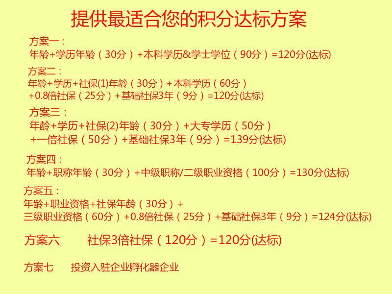 2022年深圳市積分入戶怎么算積分嗎_深圳積分入戶怎么算_深圳入戶積分怎么算