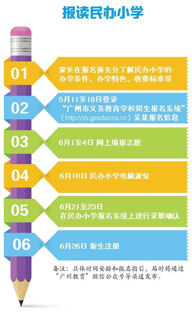 2022年深圳市純積分入戶_深圳積分入戶_深圳2014年積分入戶政策