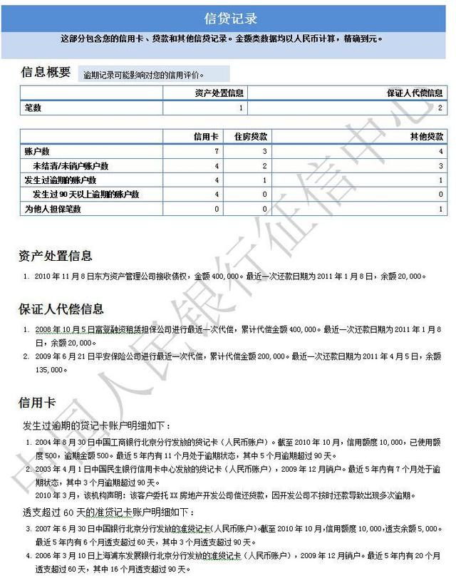 積分入戶代辦機構_2022年深圳市積分入戶對征信機構影響_深圳2014年積分入戶政策