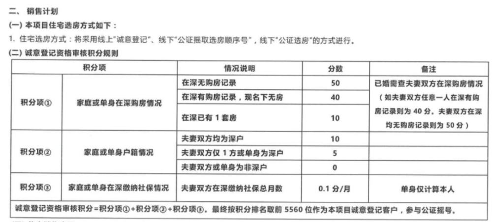 廣東深圳2016最新積分入戶政策_(dá)2022年深圳市積分入戶政策博士_2014深圳積分入戶政策