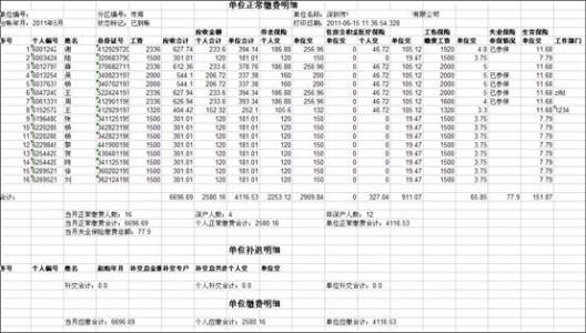 2022年深圳市沒(méi)有社?？梢苑e分入戶嗎_2017年天然氣爆炸事故_2016年爆炸事故