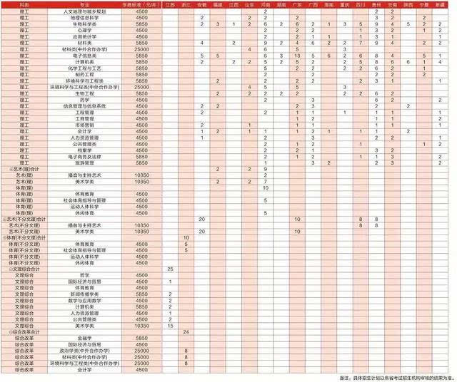 2016年爆炸事故_深圳2014年積分入戶政策_(dá)2022年深圳市純積分入戶分?jǐn)?shù)線