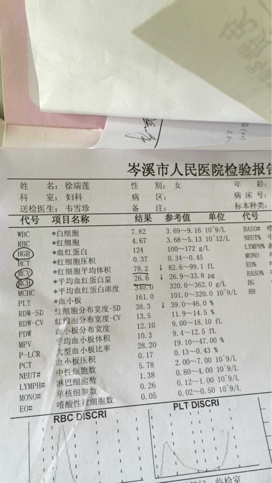 深圳積分入戶體檢前能喝水嗎_深圳積分入戶體檢代辦_2022年深圳市積分入戶體檢時(shí)貧血