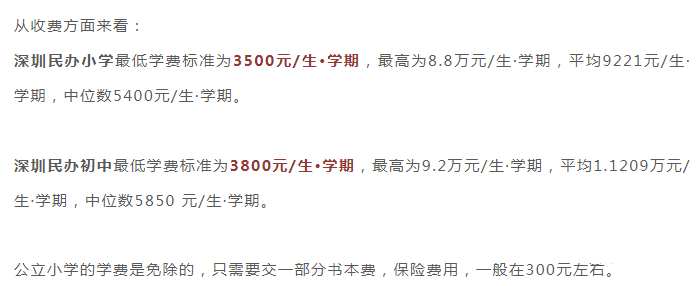 2022年龍崗區(qū)入戶與積分入學(xué)有何關(guān)系?