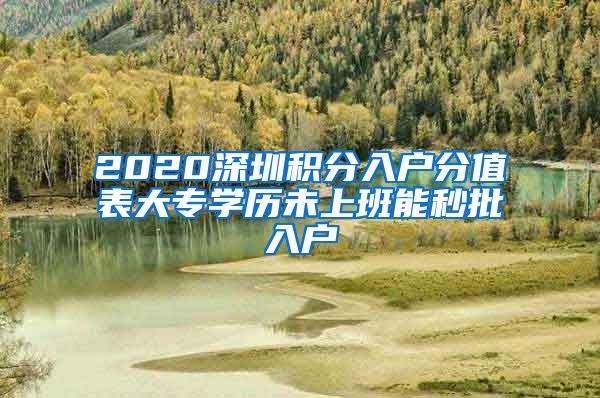 2020深圳積分入戶分值表大專學(xué)歷未上班能秒批入戶